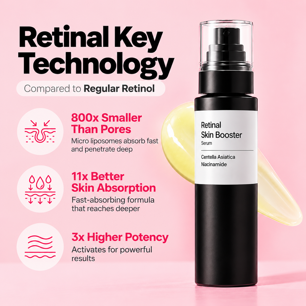 Perkie Retinal Body Serum
